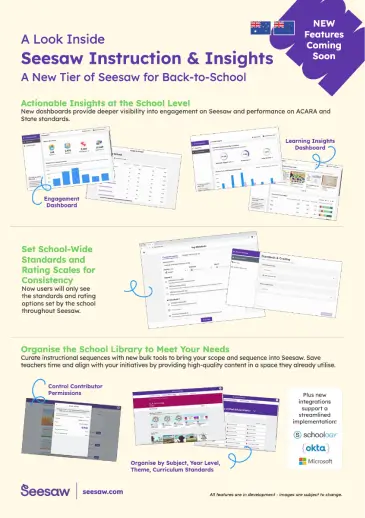 A look inside Seesaw I&I