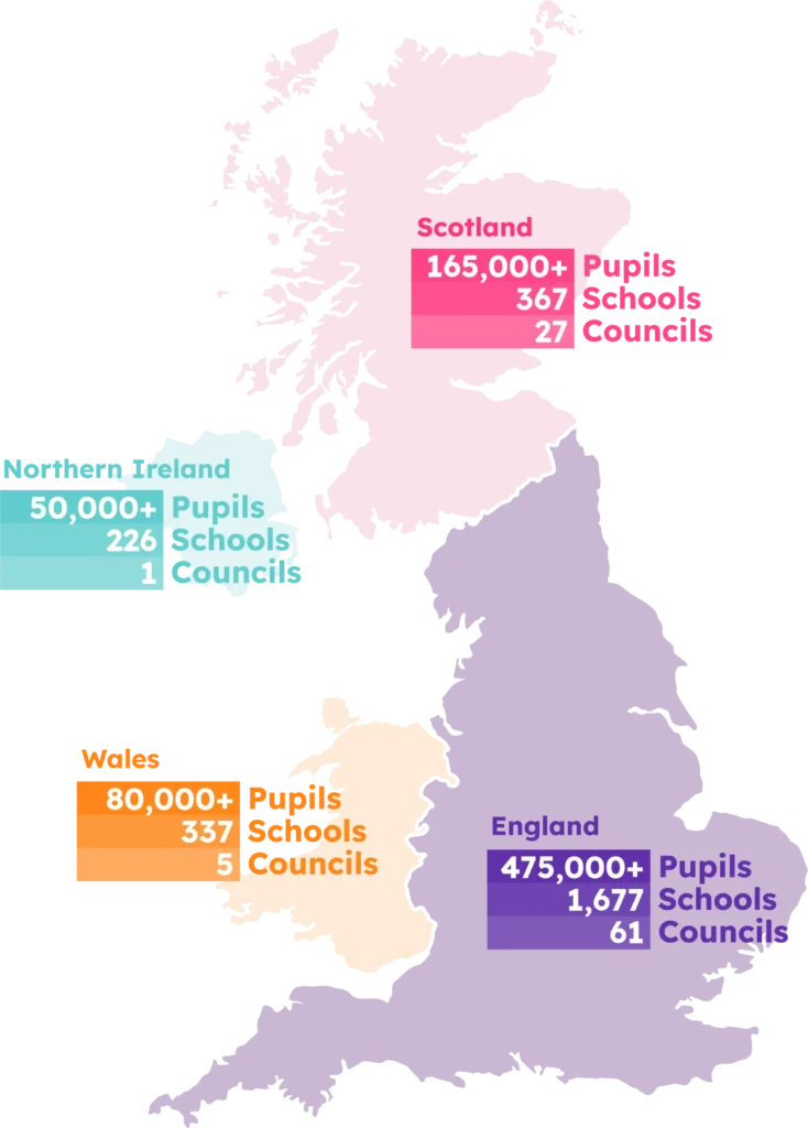 UK